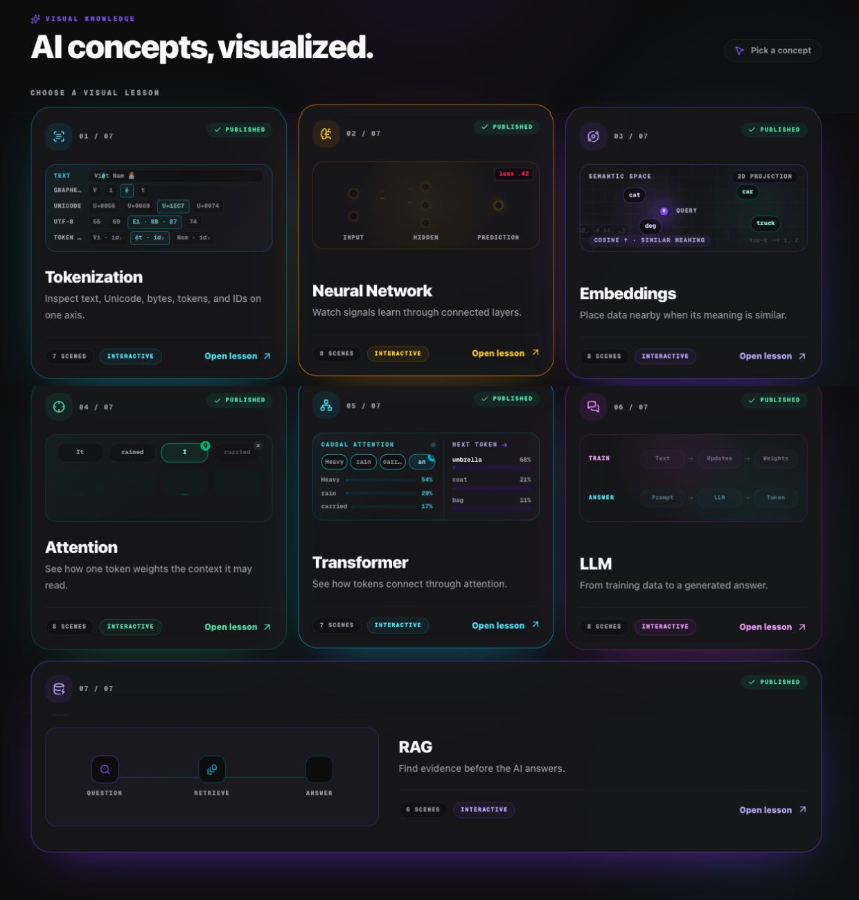ai-visual-knowledge-screenshot.png